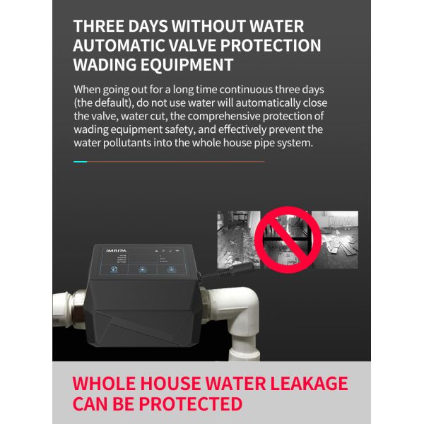 IMRITA Smart Home Water Leak Detector Sensor 1W Multipurpose For Pipeline