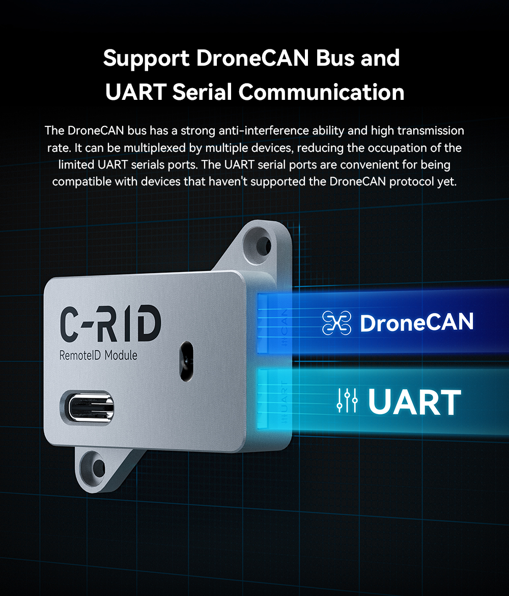 Cuav C-Rid Remote Id Drone Detector Identification Code Broadcasting Module Fcc Tracker