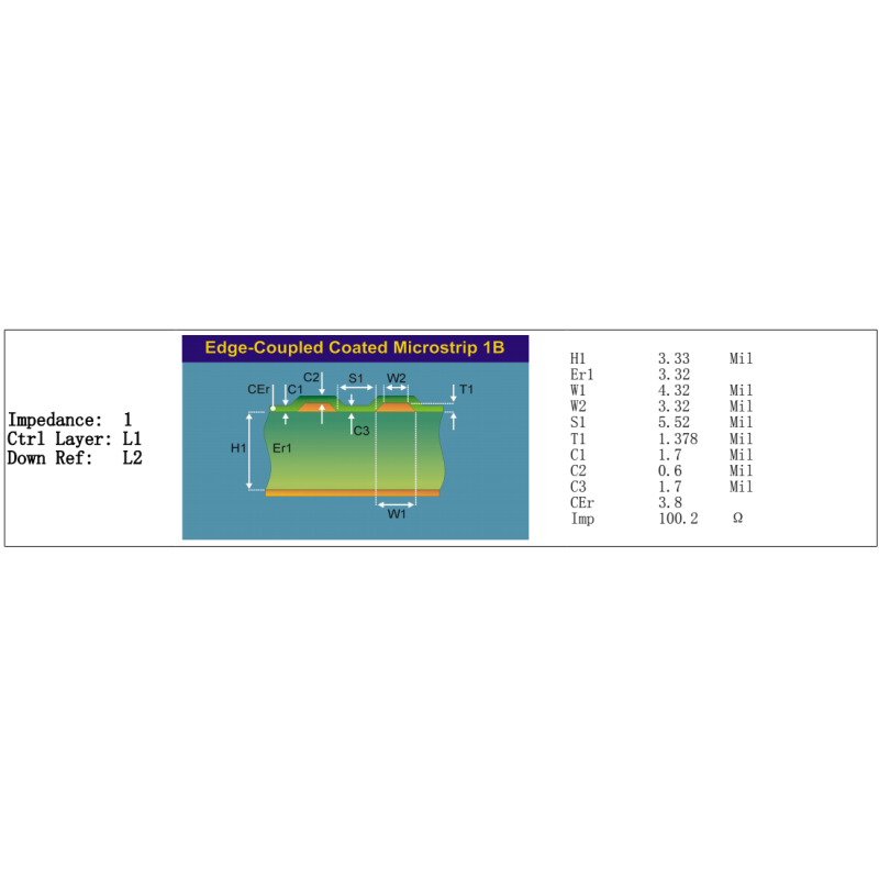 's M6 material 14-Layer high-speed, low-loss laminate M6 multi layer hybrid PCB with Multi-Point Impedance Control