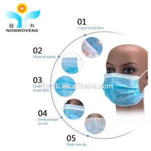 Elastic Earloop 3 Ply Disposable Face Mask 18 20 25Gsm