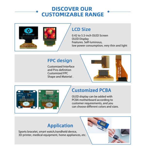 1.3-Inch Monochrome OLED Screen – SSD1306 Driver & Versatile Parallel/SPI/I²C Interfaces for MCU Systems