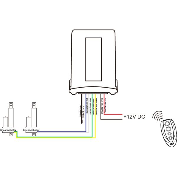 2 Linear Actuators Individual Remote Controller in 12V DC