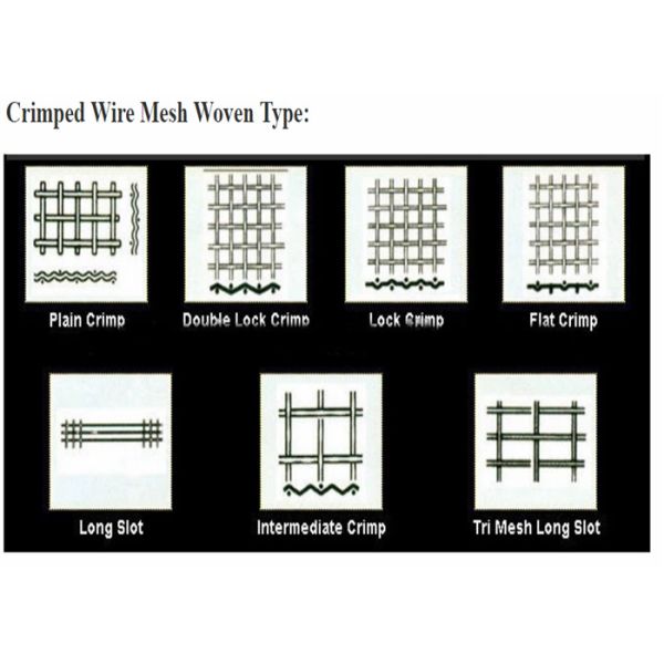Crimped Screen Mesh 10mm-150mm Hole , High Carbon Steel Mine Sieving Mesh