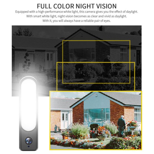 Floodlight Camera with Light Control Via APP