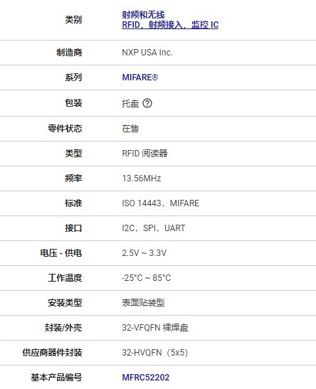 Mfrc52202hn1 151qfn-32 13.56mhz RF Access IC Chip Radio Frequency Integrated Circuit