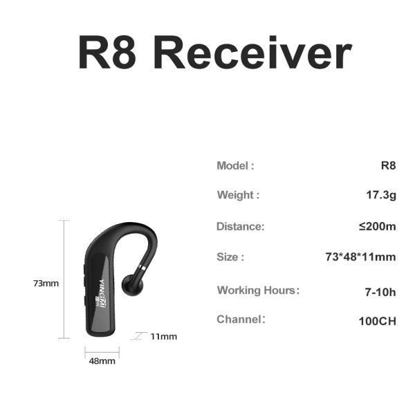 tour guide device for conferences