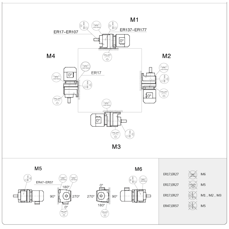 Heavy Duty Inline Helical Gearmotor Featuring Precision Machined Gears and High Load Capacity for Steel Mills and Foundries