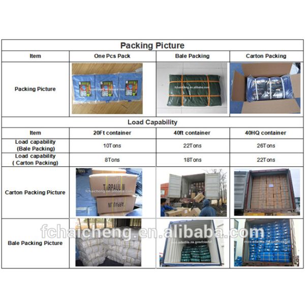light duty clear flexible waterproof pe film