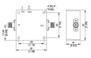 1 To 2 GHz 19 dBm Power Amplifier with 49 dB Small Signal Gain