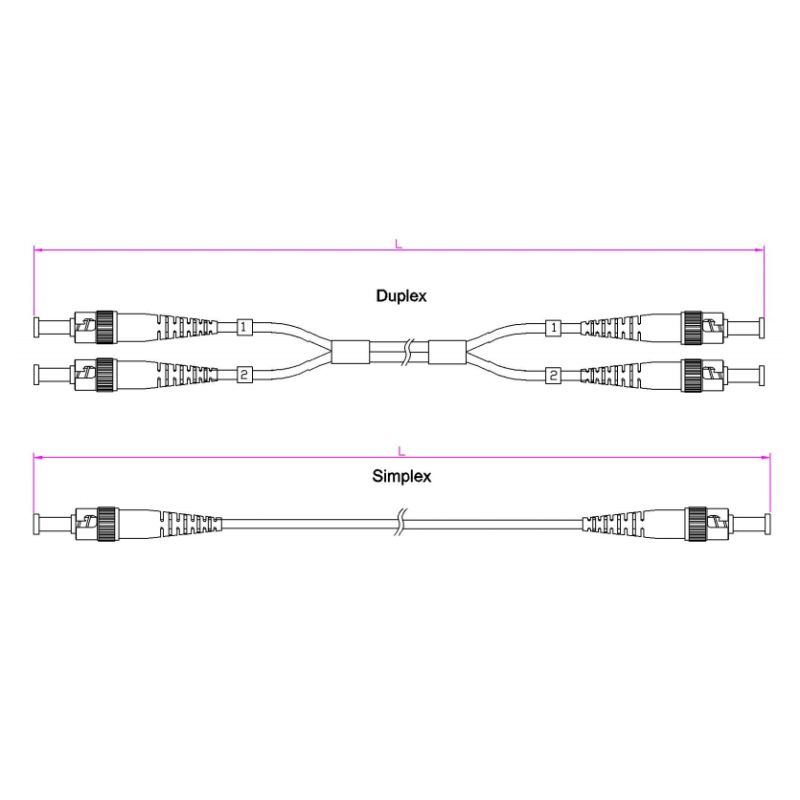 ST-ST Simplex Fiber Optic Patch Cord PVC/LSZH/TPU UPC and APC