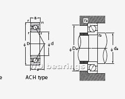 Wholesale Single Row Angular Contact Ball Bearings 7224 from china suppliers