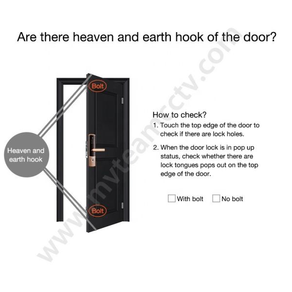Digital TTLock APP Electric Sliding Glass Door Waterproof Smart Locks