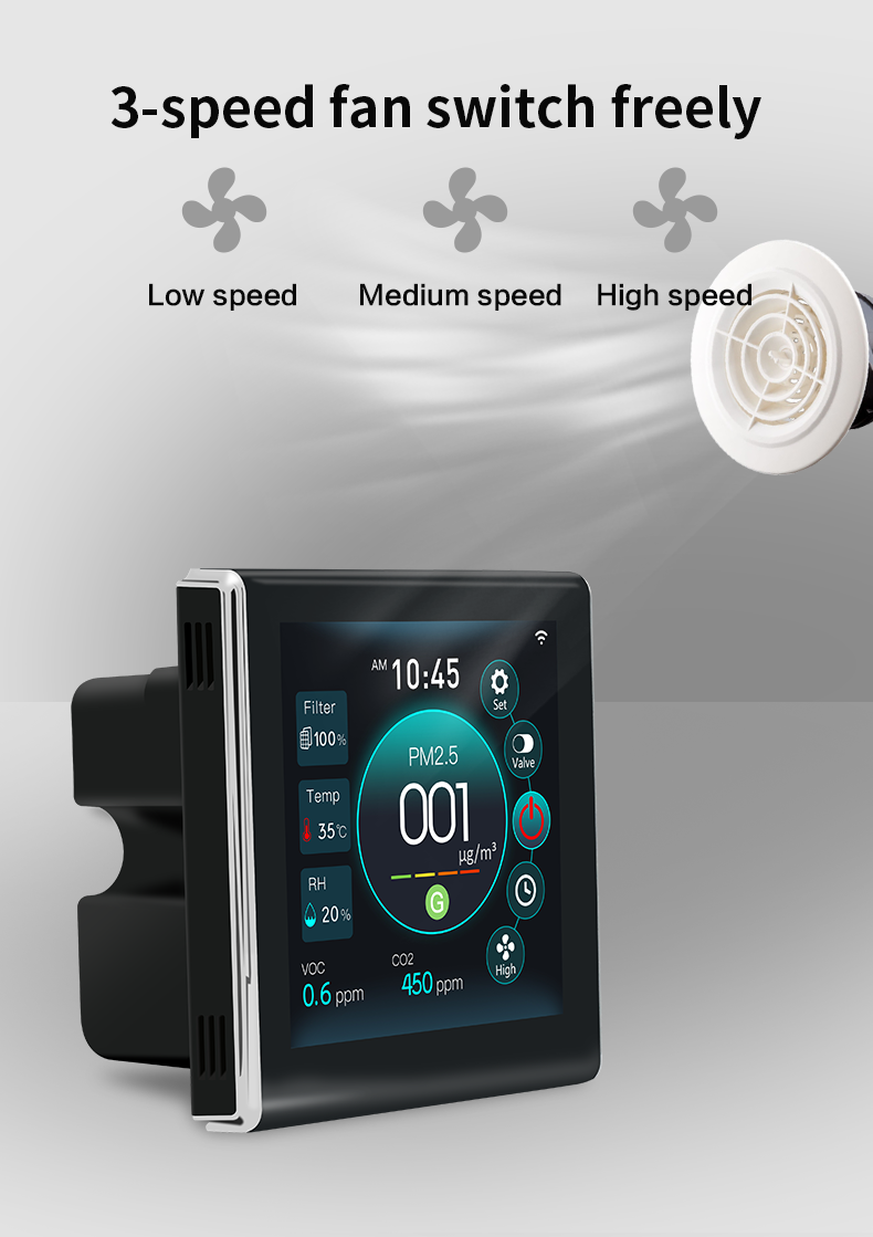 Smart Ventilation Controller with 4 Inch LCD Color Touchscreen for Multi Sensor Monitoring Wifi Control via Tuya & Smart Life APPs