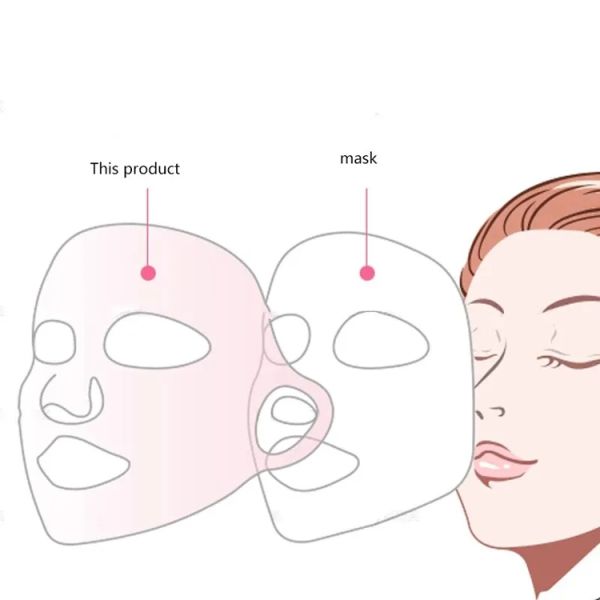 Eco Friendly Silicone Facial Mask Holder Cover Soft Multicolor