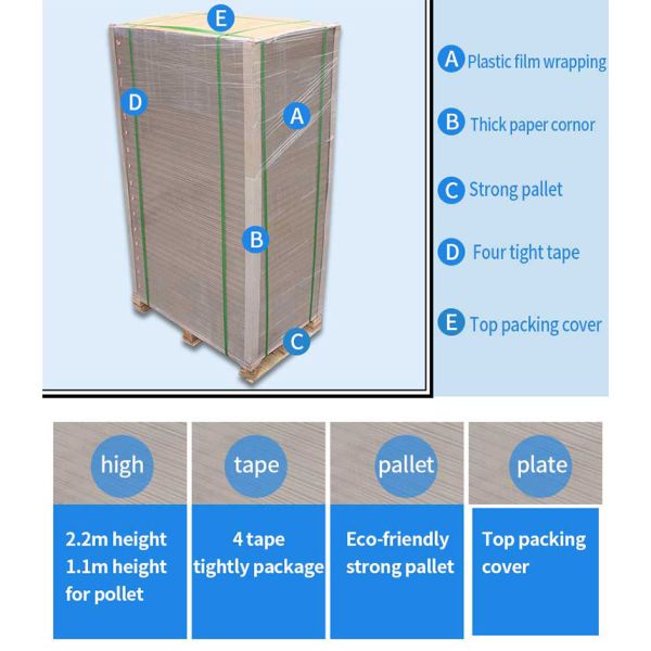 Anti-Curl Glossy Matte Eco-Friendly Virgin Wood Pulp Copper Paper C2S