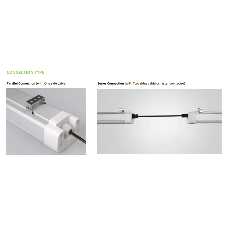 IP65 Led Tri-Proof Light Tri Proof Led Light Fixture hazardous location led light fixtures