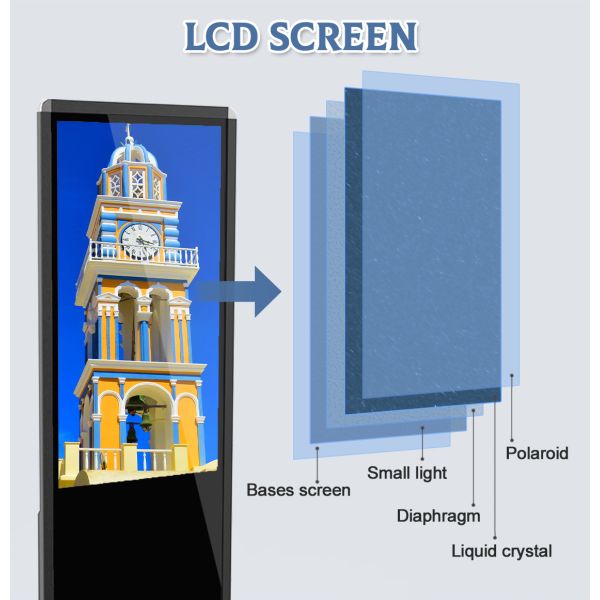 FHD UHD LCD Digital Display Screens Metal Case SPCC Touch Screen Advertising Kiosk