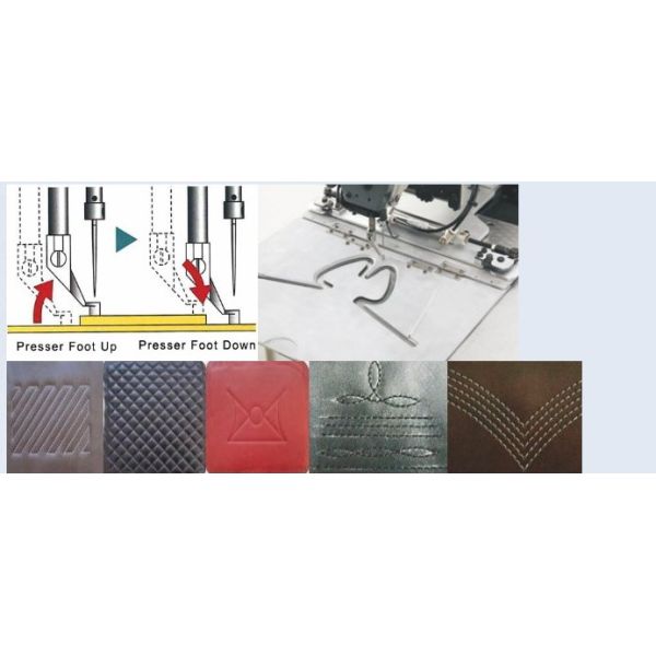 Programmable Electronic Pattern Machine