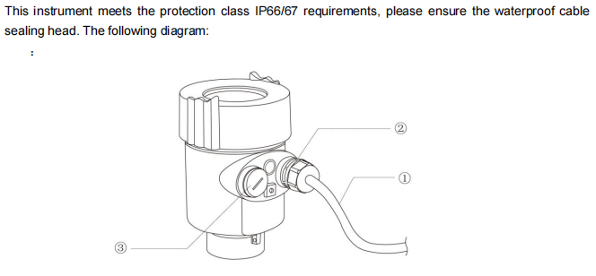 KLD 26GHz Series 4 - 20mA HART Radar Level Meter Solid Particles Level Meter