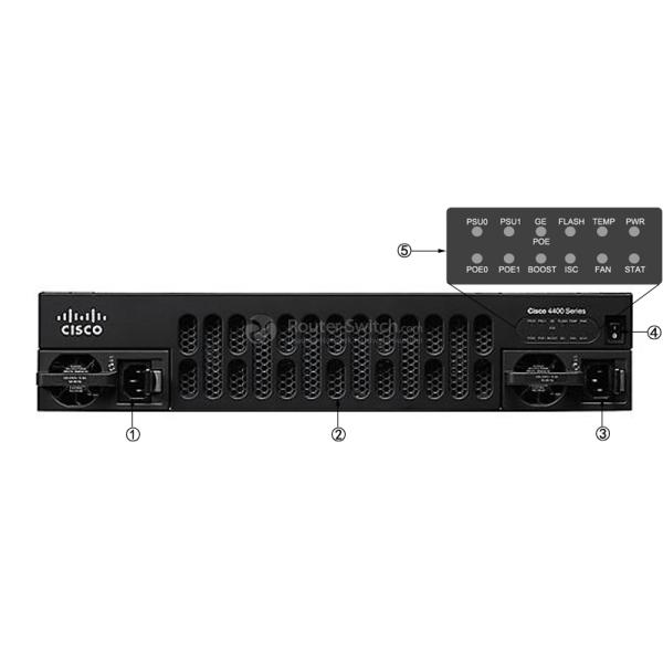 Cisco ISR4451-X/K9 Front Panel