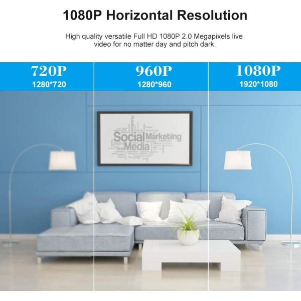 Tuya Wireless Smart Surveillance Camera 720P Wifi Smart Baby Room Camera