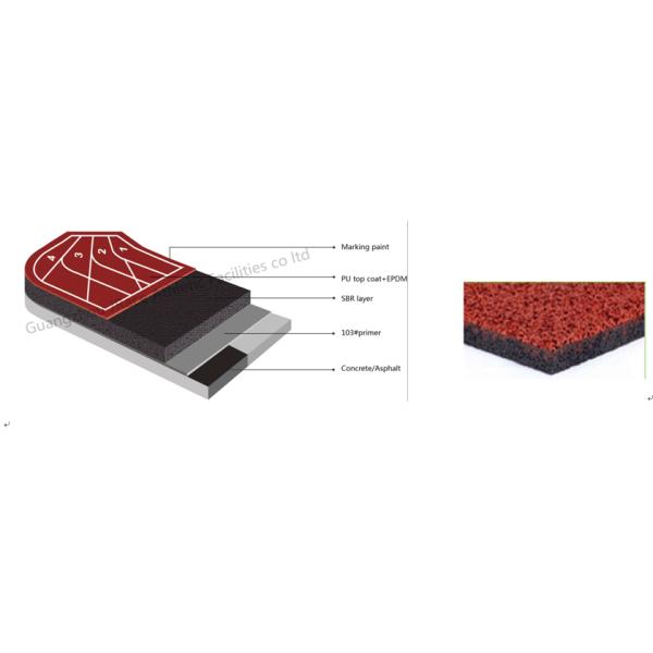 Preformed Running Track Flooring , Outdoor Rubber Flooring For College
