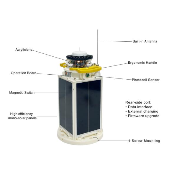 Wide Temp Solar AIS Navigation Lights Fully Submersible For All Climates