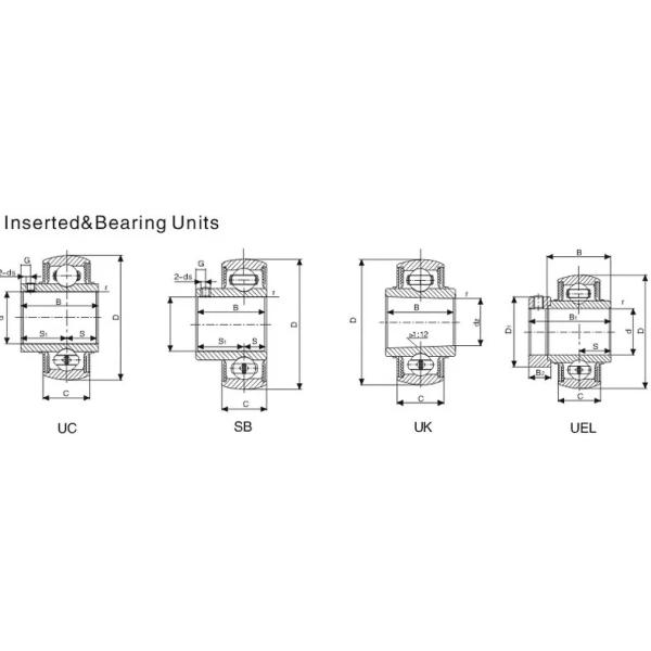 UC214 Ceramic Motor Bearings