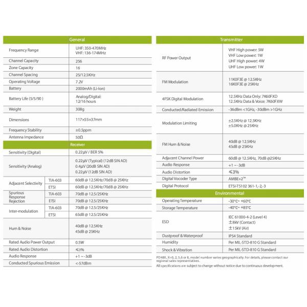 Hytera PD488 Professional Business Walkie Talkie DMR Portable Two-way Radio Long Range GPS