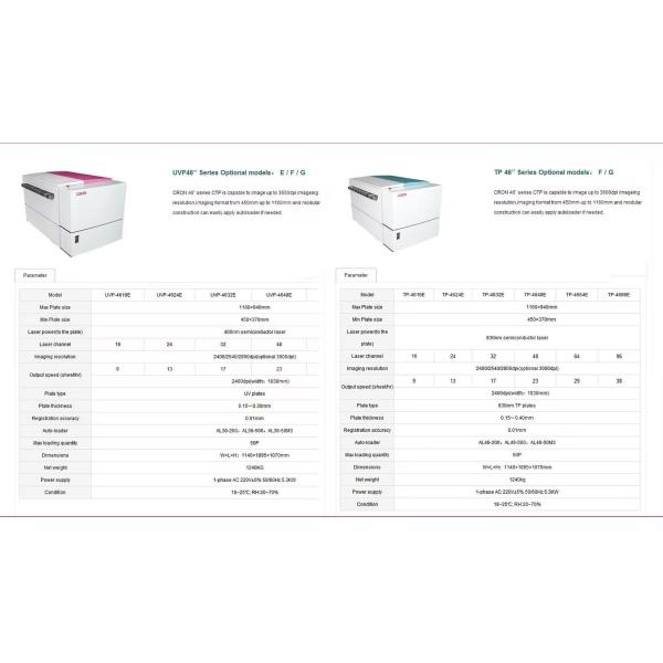 Plate Thickness 0.15-0.3mm UVCTCP Plate Making Machine with Maximum Plate Format 1130*930mm