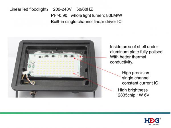 AC85 - 265V Outdoor Flood Light Fixtures Led Outside Flood Lights Aluminum Lamp Body Material
