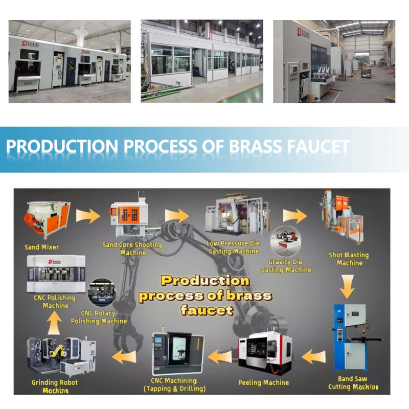 High Safety Level High Rigidity Fully Automatic Polishing Machine for Metal Fittings