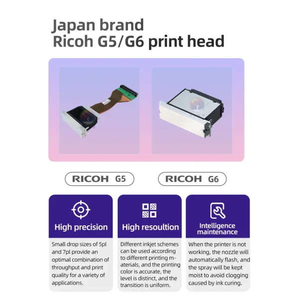 Efficient Large Format Flatbed Inkjet Printer with Eco-Friendly Features