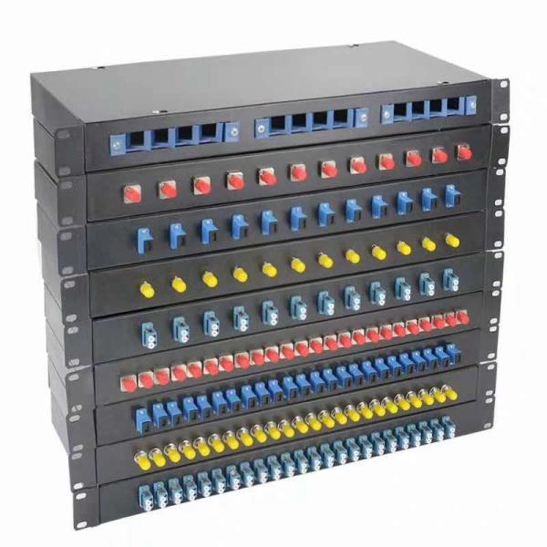 FTTH/FTTx Fiber Optic WDM Optical Fiber Multiplexer Pass 1490nm & 1550nm 1310nm