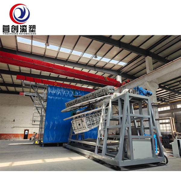 Automatic PLC Controlled Shuttle Rotomolding Machine with Adjustable Rotating