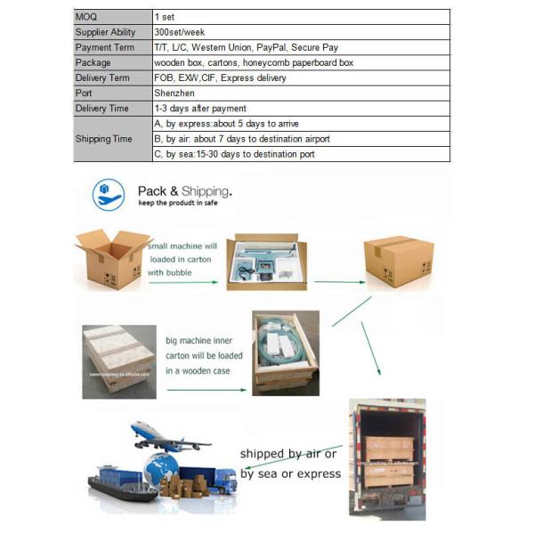 Newest DGYF-500C Portable Induction Heat Sealer,jar Sealing Machine 60-130MM