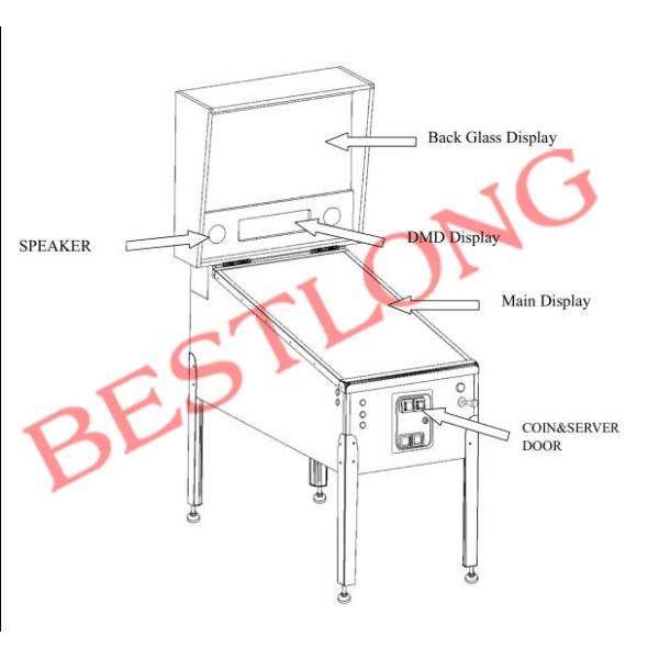 TRON Arcade Pinball Machine 32 Inch Screen , Coin Operated Game Machines