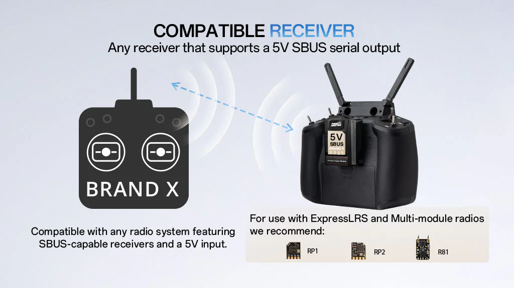 RadioMaster Sbus Wireless Trainer Modules Micro Nano 5V SBUS FPV TX Transmitter Connector Long Range Radio for Racing Drone