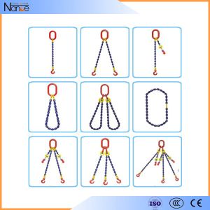 Wholesale Custom 100% High Tensile Polyester Sling , Lifting Chain Slings from china suppliers
