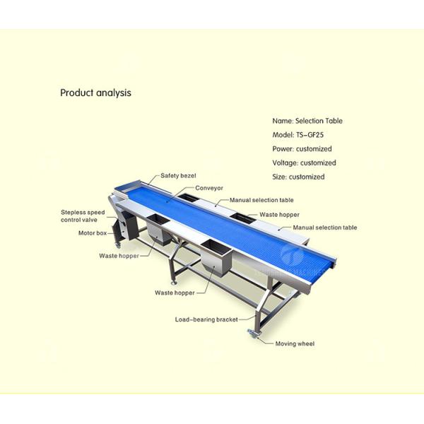 Meat Vegetable Fruit Sorting Table Food Machine SS304 Z Type Structure