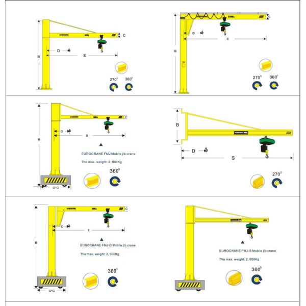 Custom Movable Mini Electric Swinging Arms Floor Mounted Jib Crane with 360° Rotation and Rated Lifting Moment 10-2000KN