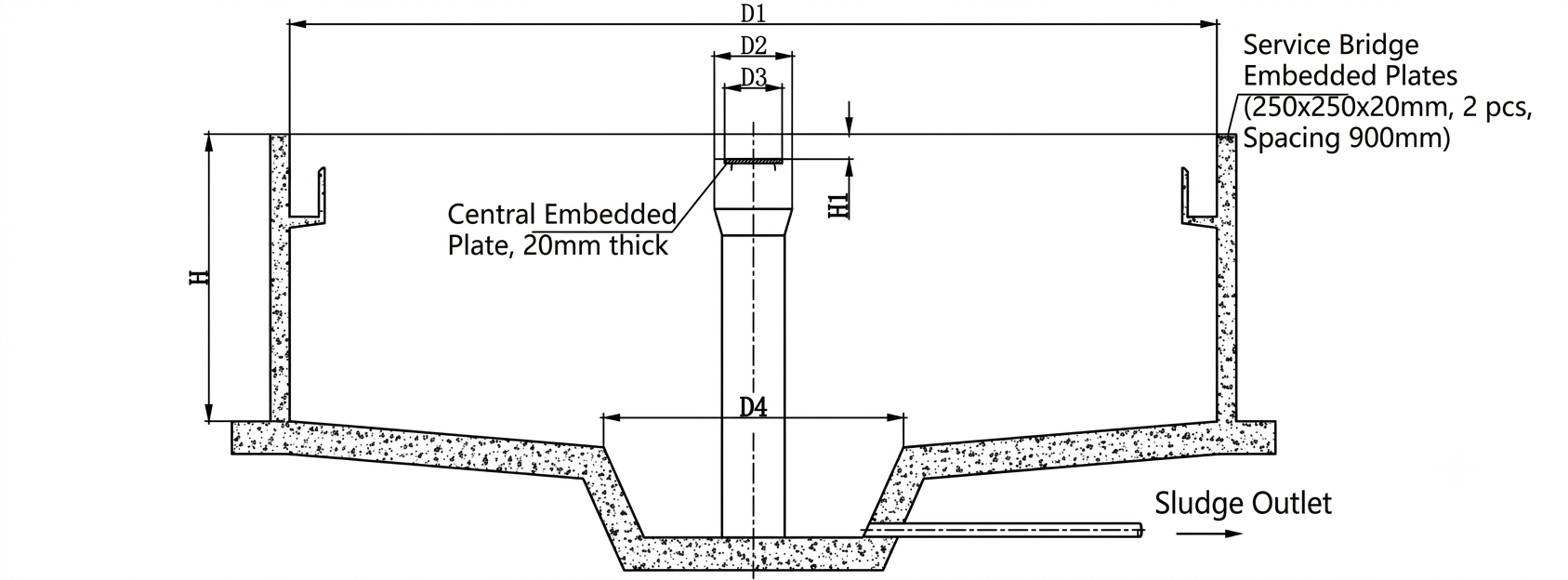 Low-Maintenance Cost-Effective Center-Drive Clarifier Scraper with Reliable Safety for Industrial Wastewater