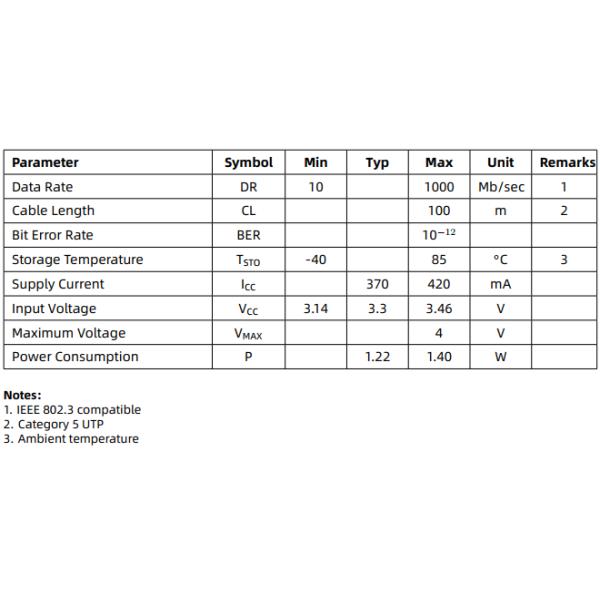 1000BASE-T SFP (Small Form Pluggable) Copper Transceiver Fiber Optic Transceiver Module 100m