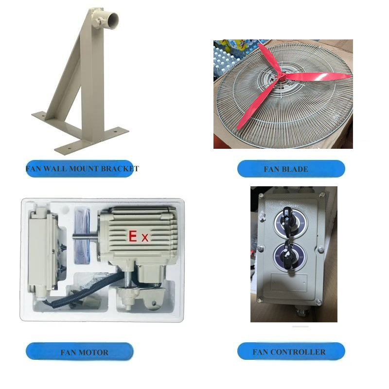 ATEX Explosion Proof Oscillating Fan for Zone 1 & Zone 2 Areas