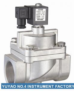 China Pilot Operated NC Solenoid Valve High Pressure  , 15mm Solenoid Valve SS304 on sale
