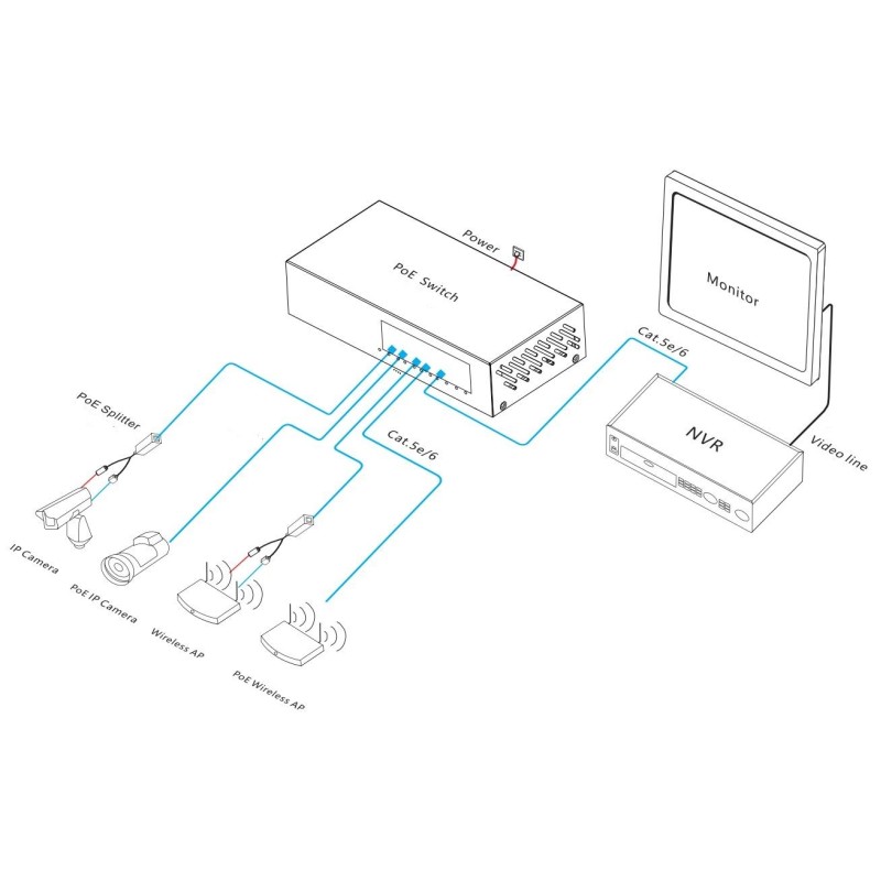 10 Port Smart PoE Switch With Watchdog Function For Reliable Network Access