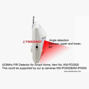 Dongguan Comer Electronic Technology Co., Ltd.