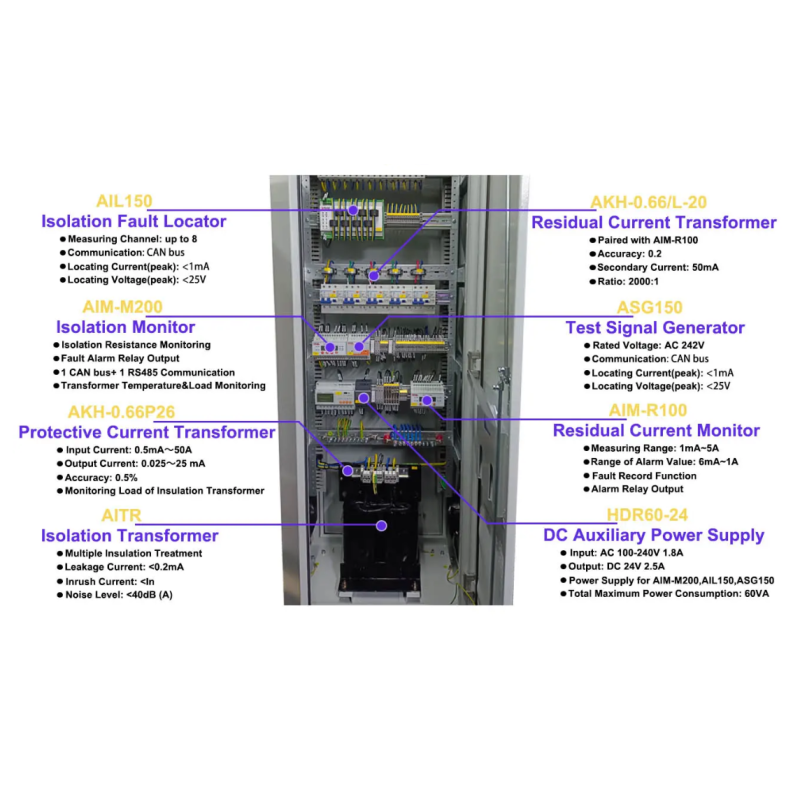 GGF Medical Insulation Power Distribution Cabinet