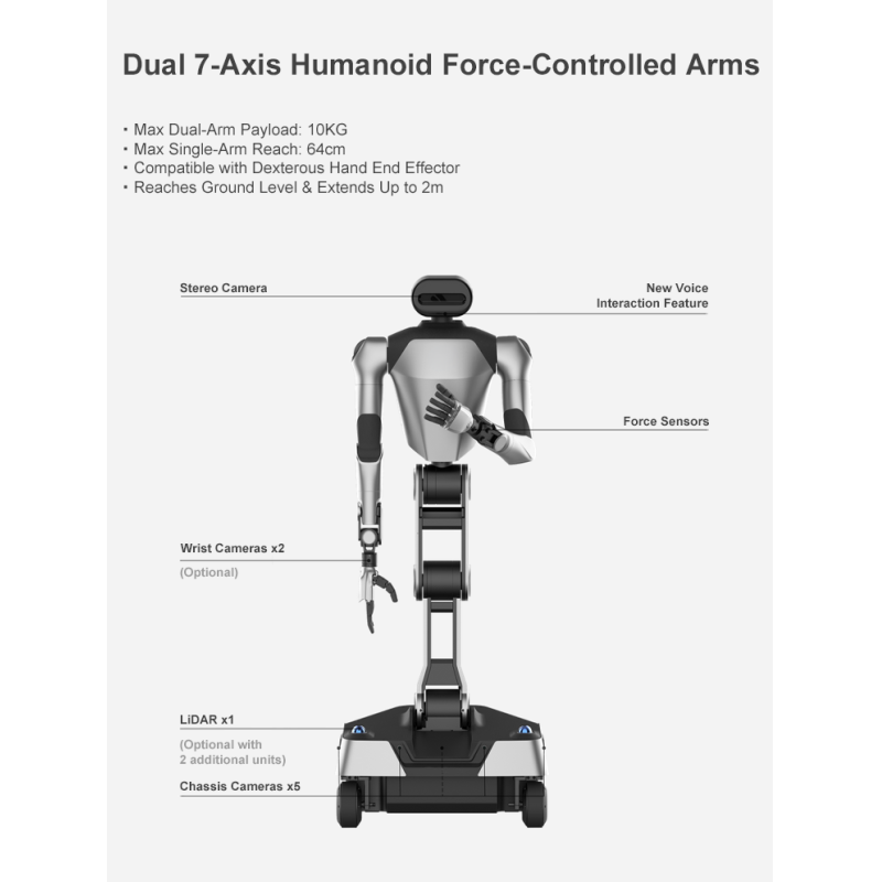 Foxtechrobot XTRON Humanoid Robot High-torque Self-developed Programmable Educational Electronic
