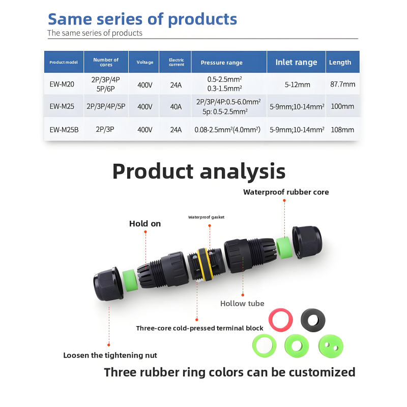 Waterproof Connector M16 2-Pin Straight Through IP68 Screw Locking